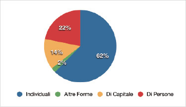 fig 3,5.jpg