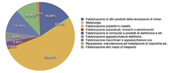 Figura 9.2.jpg