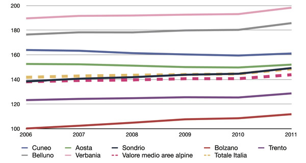 CAP%2015%20GRAFICI-01.jpg