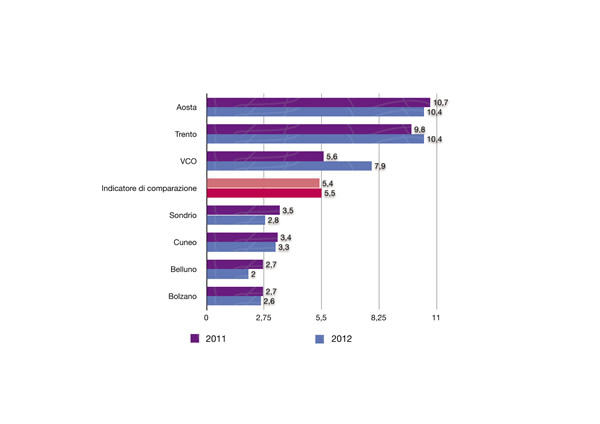 CAP%2015%20GRAFICI-02.jpg