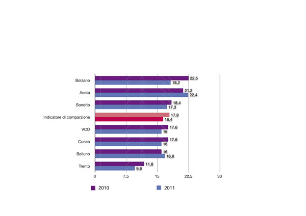 CAP%2015%20GRAFICI-03.jpg