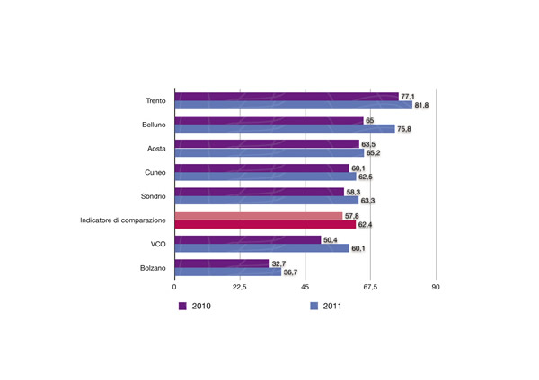 CAP%2015%20GRAFICI-04.jpg