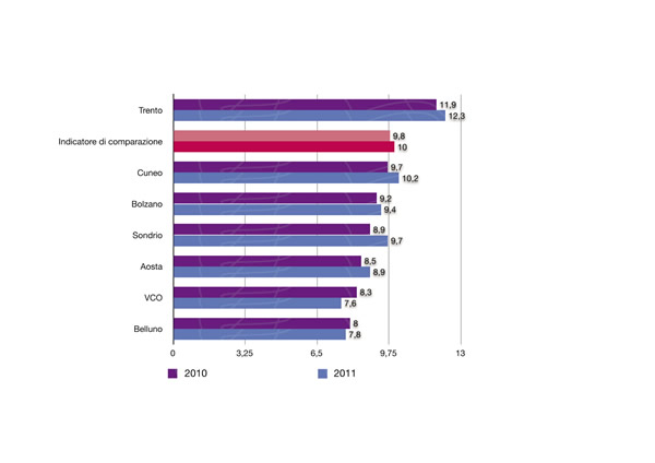 CAP%2015%20GRAFICI-05.jpg