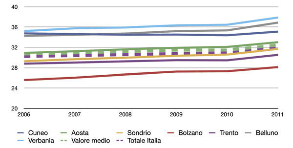 CAP%2015%20GRAFICI-06.jpg