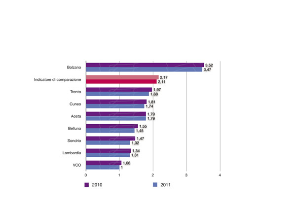 CAP%2015%20GRAFICI-07.jpg