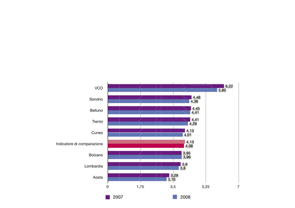 CAP%2015%20GRAFICI-08.jpg