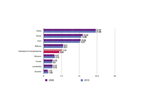 CAP%2015%20GRAFICI-09.jpg