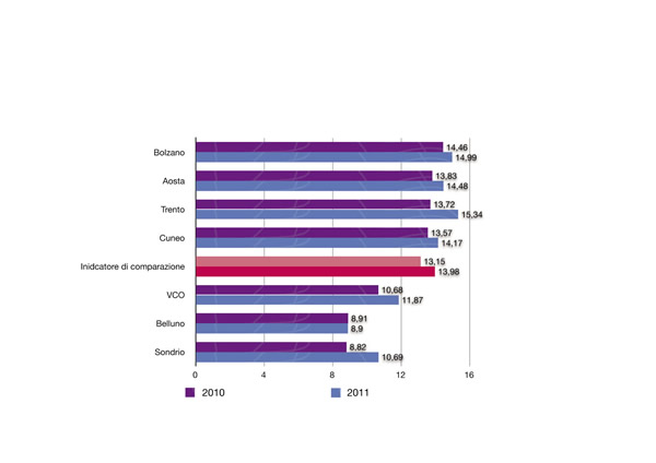 CAP%2015%20GRAFICI-10.jpg