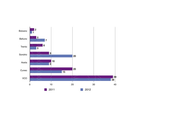 CAP%2015%20GRAFICI-12.jpg