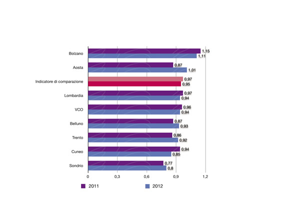 CAP%2015%20GRAFICI-13A.jpg