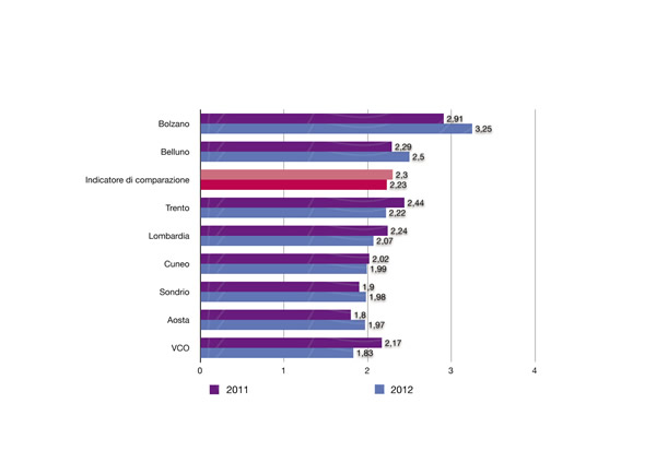 CAP%2015%20GRAFICI-13B.jpg