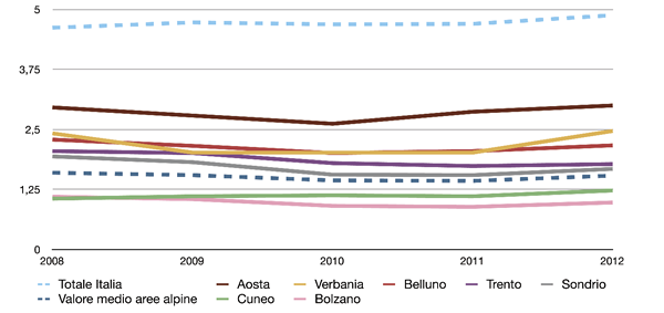 CAP%2015%20GRAFICI-14.jpg