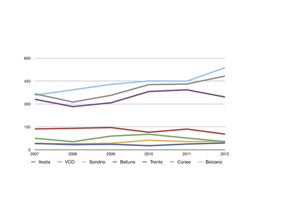 CAP%2015%20GRAFICI-15.jpg