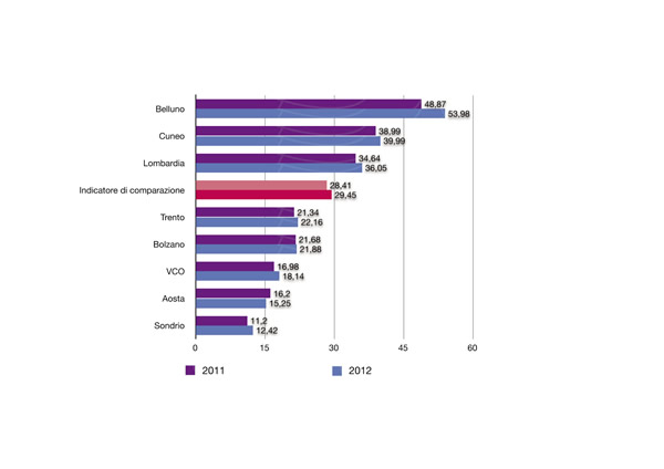 CAP%2015%20GRAFICI-16.jpg