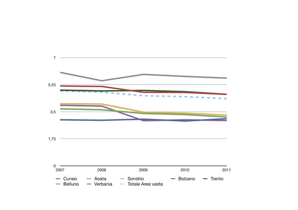 CAP%2015%20GRAFICI-17.jpg