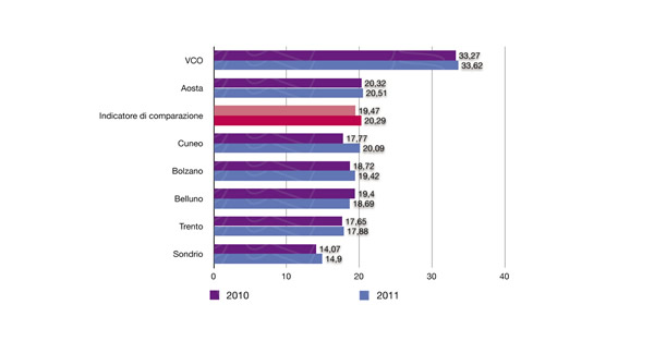 CAP%2015%20GRAFICI-19.jpg