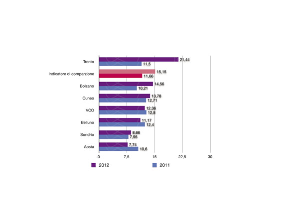 CAP%2015%20GRAFICI-20.jpg