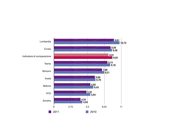 CAP%2015%20GRAFICI-21.jpg