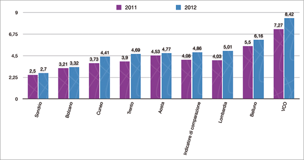 CAP%2015%20GRAFICI-24.jpg