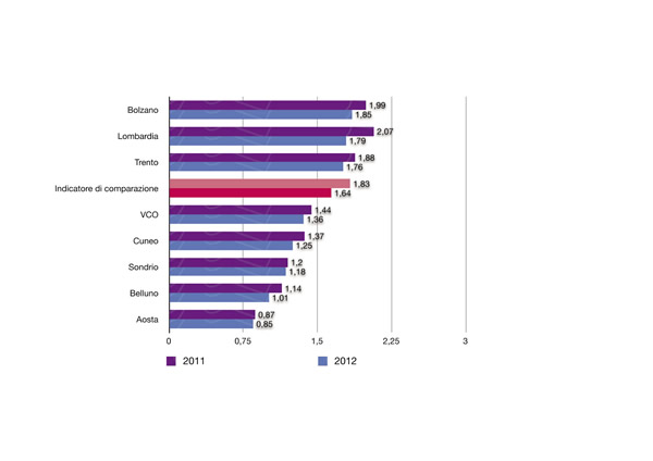 CAP%2015%20GRAFICI-25.jpg