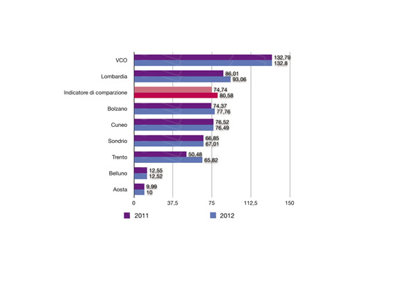 CAP%2015%20GRAFICI-28.jpg