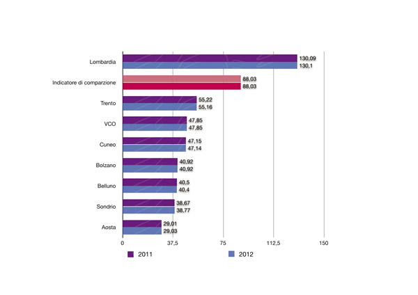 CAP%2015%20GRAFICI-29.jpg