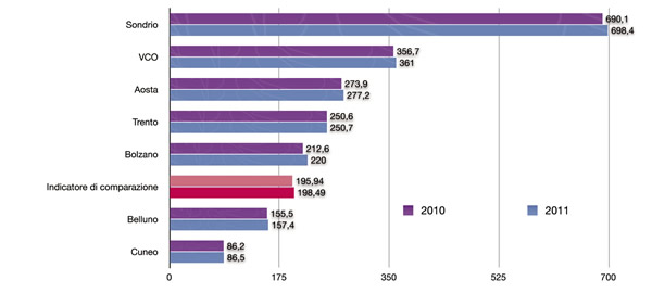 CAP%2015%20GRAFICI-30.jpg