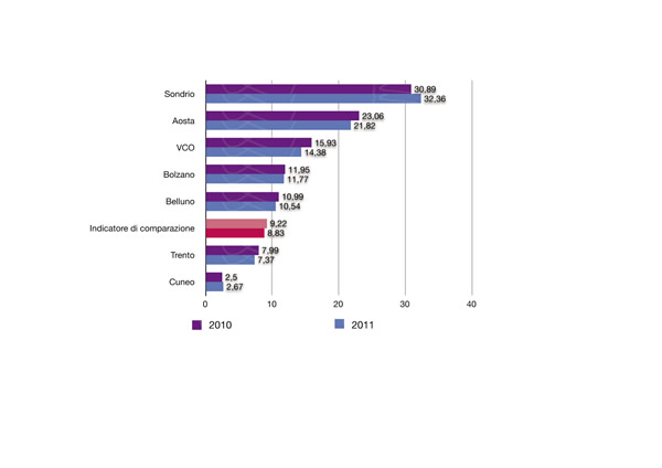 CAP%2015%20GRAFICI-31.jpg