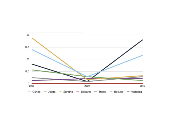 CAP%2015%20GRAFICI-34.jpg